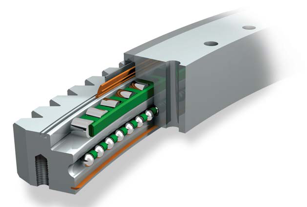 球柱联合转盘轴承（回转支承）